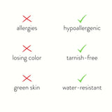 Green Arizona Crystal Ring